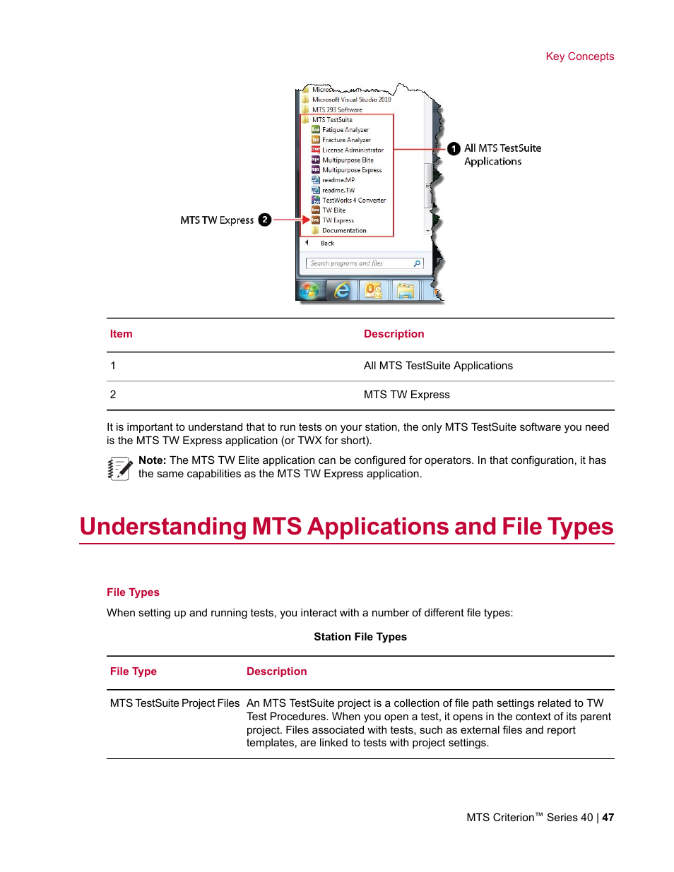 Understanding mts applications and file types | MTS Criterion Series 40 User Manual | Page 47 / 142