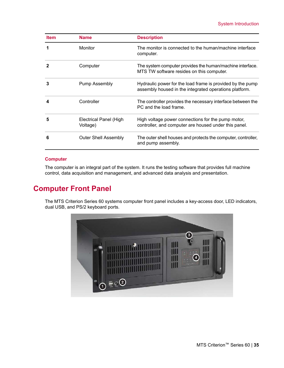 Computer front panel | MTS Criterion Series 60 User Manual | Page 35 / 146