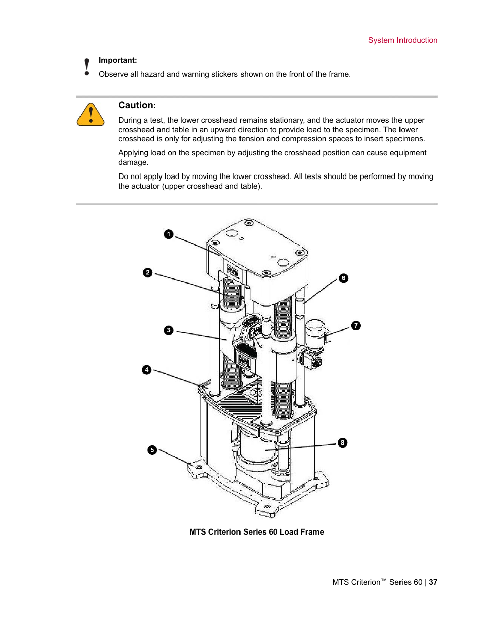MTS Criterion Series 60 User Manual | Page 37 / 146