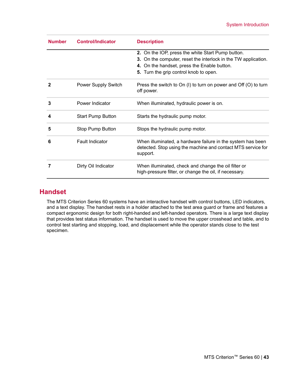 Handset | MTS Criterion Series 60 User Manual | Page 43 / 146