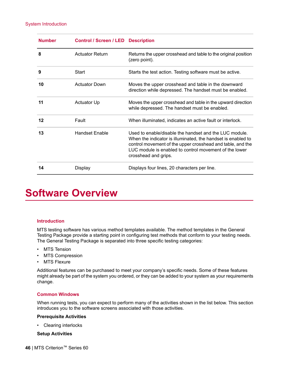 Software overview | MTS Criterion Series 60 User Manual | Page 46 / 146