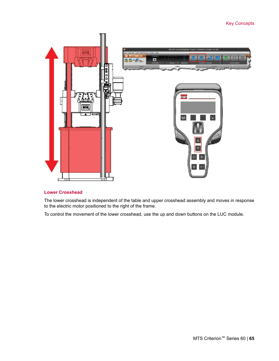 MTS Criterion Series 60 User Manual | Page 65 / 146