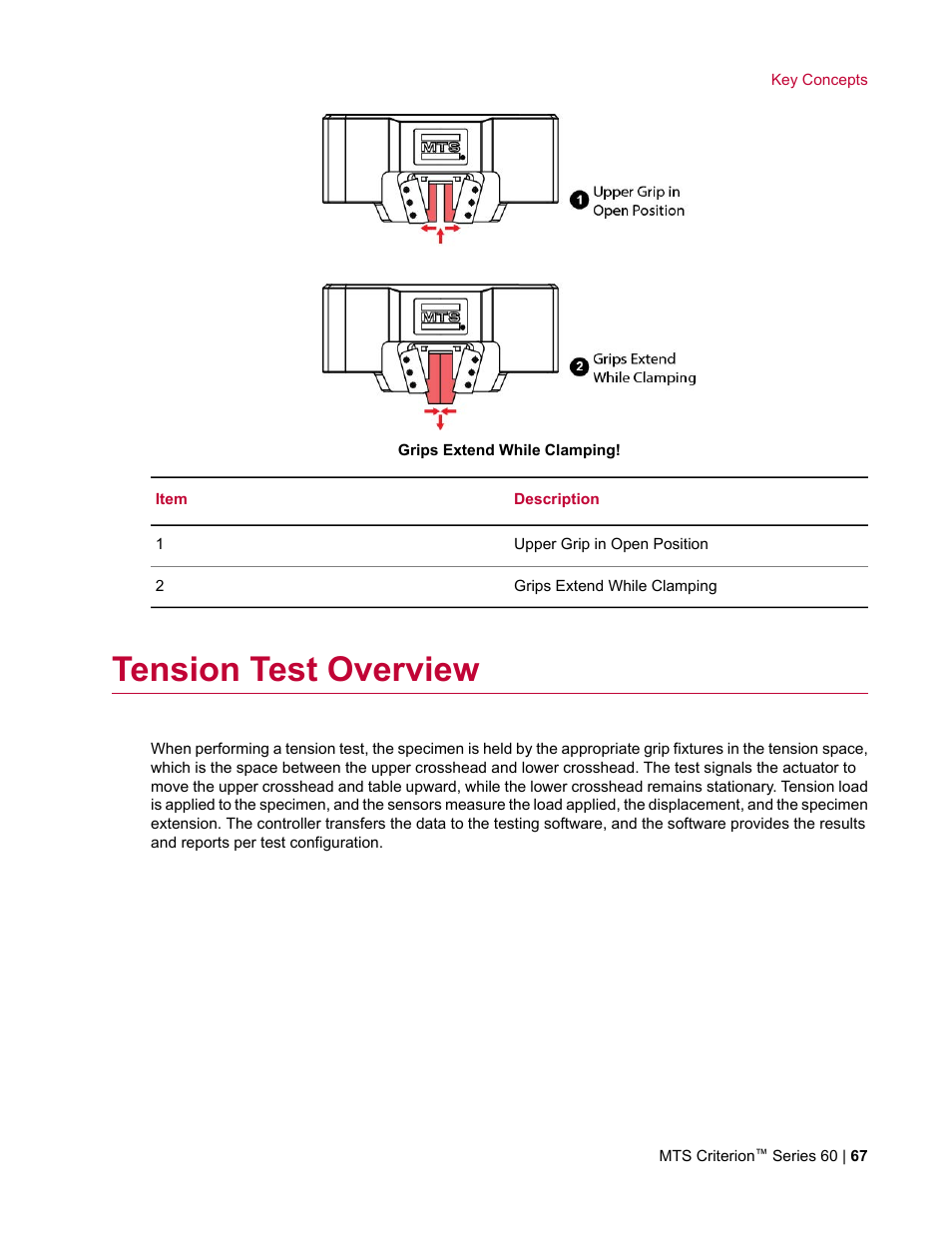 Tension test overview | MTS Criterion Series 60 User Manual | Page 67 / 146