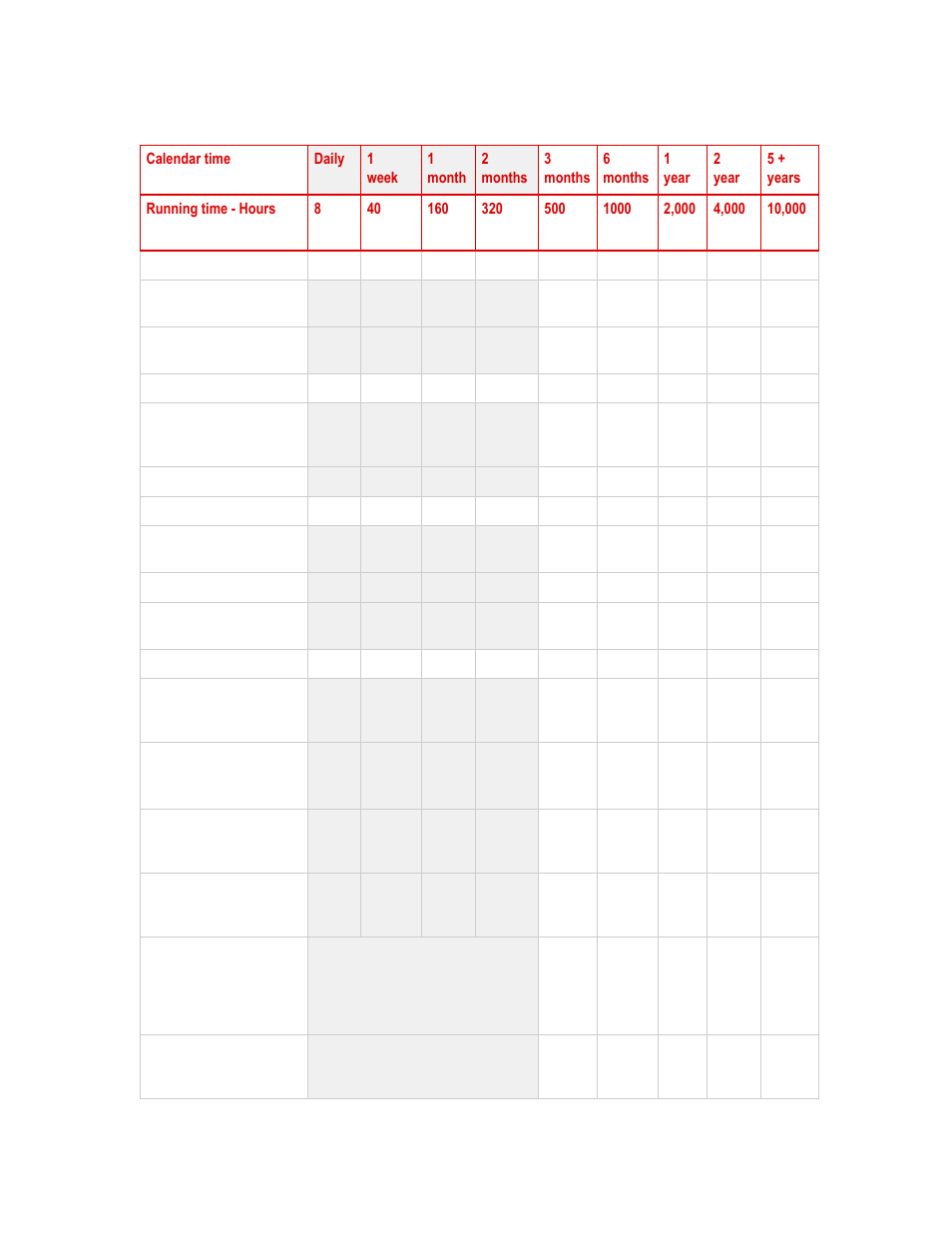 MTS 85X Damper User Manual | Page 47 / 56