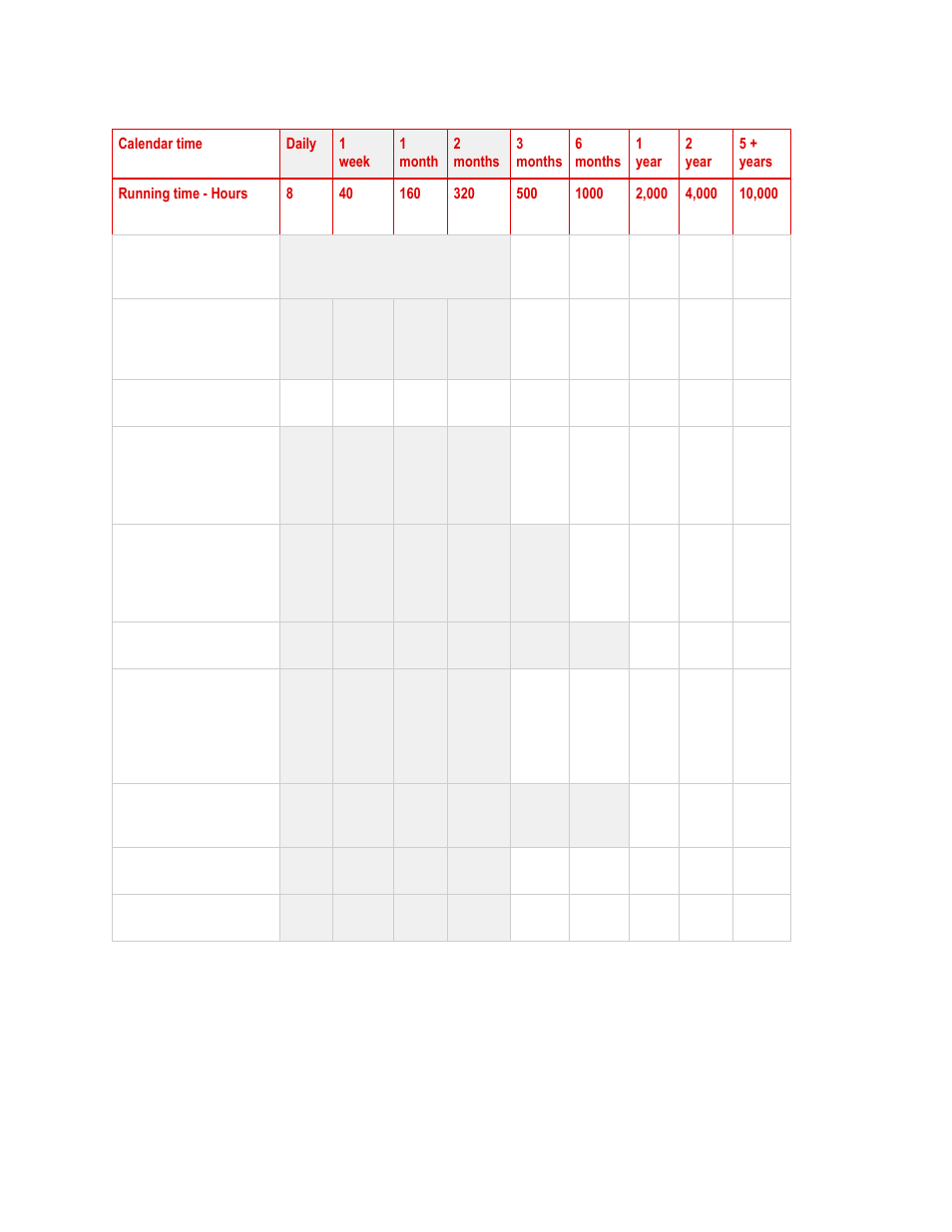 MTS 85X Damper User Manual | Page 48 / 56