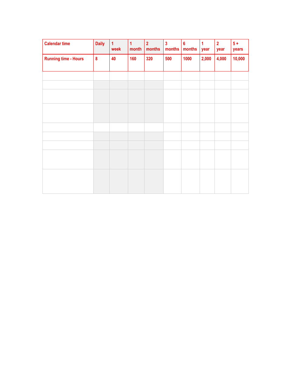 MTS 85X Damper User Manual | Page 49 / 56