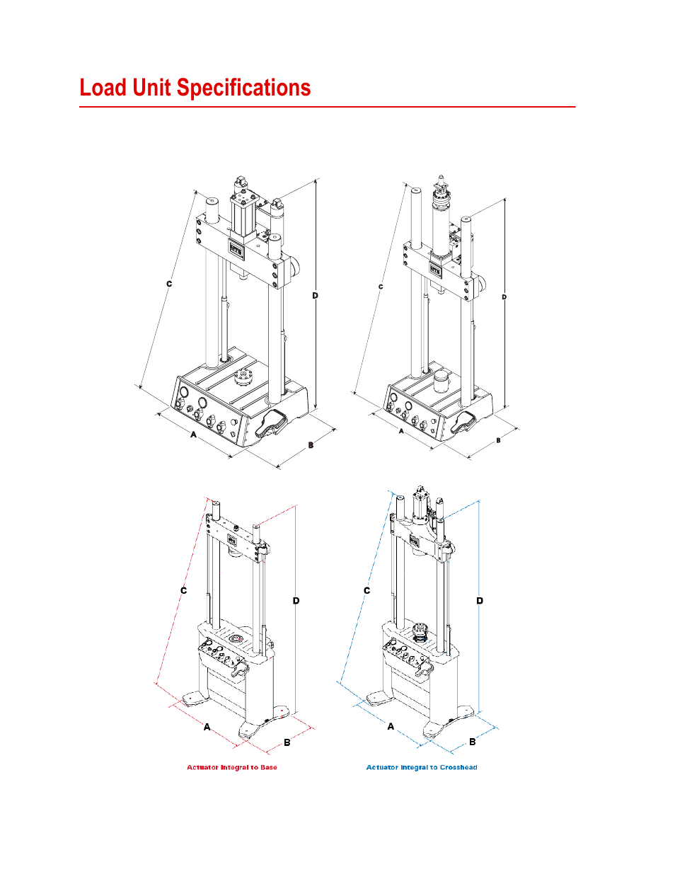 Load unit specifications, Load unit specifications 14 | MTS Landmark  Site Prep Guide User Manual | Page 14 / 34