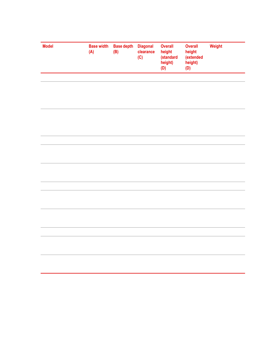 MTS Landmark  Site Prep Guide User Manual | Page 15 / 34