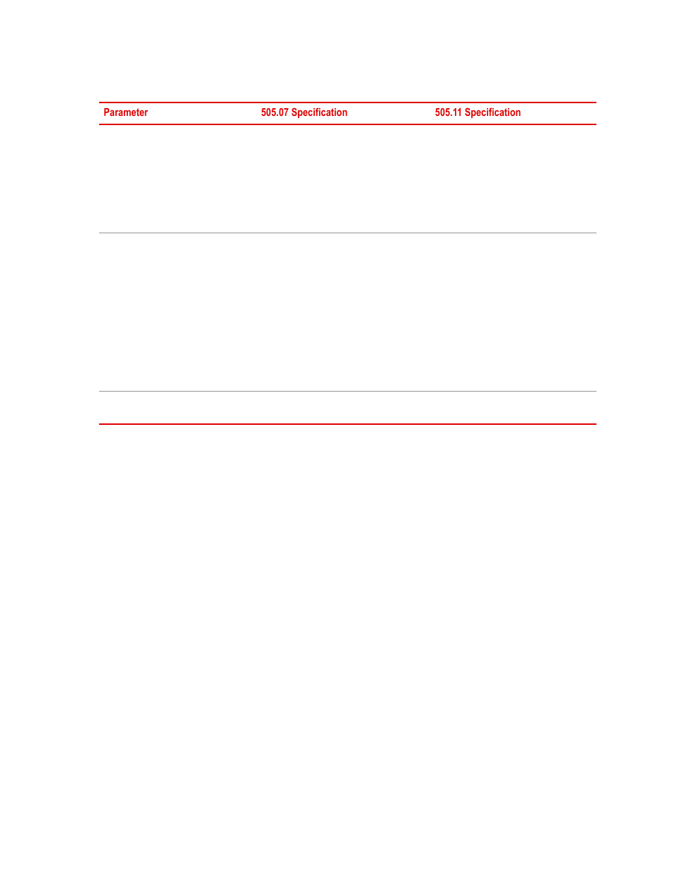 MTS Landmark  Site Prep Guide User Manual | Page 19 / 34