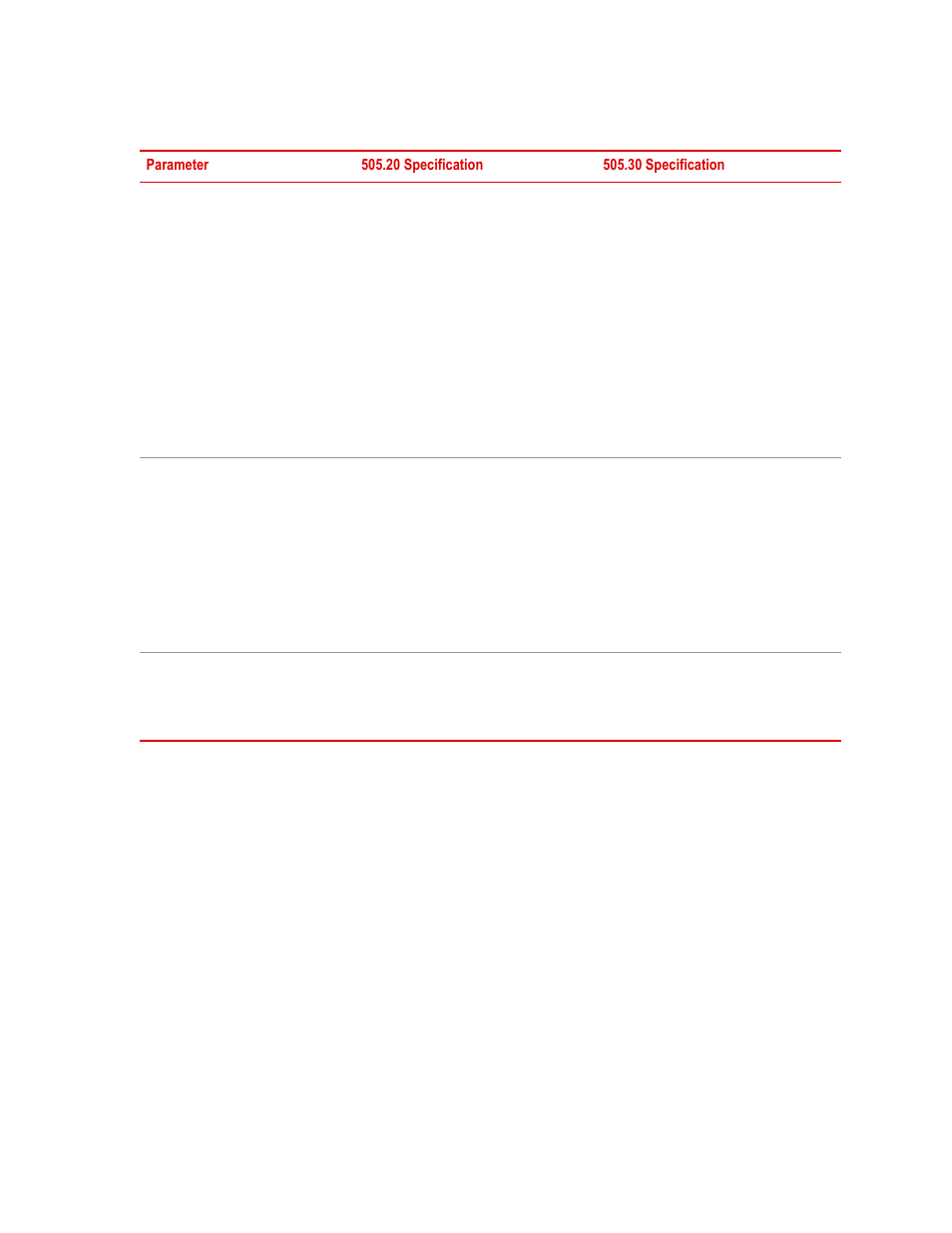 MTS Landmark  Site Prep Guide User Manual | Page 21 / 34