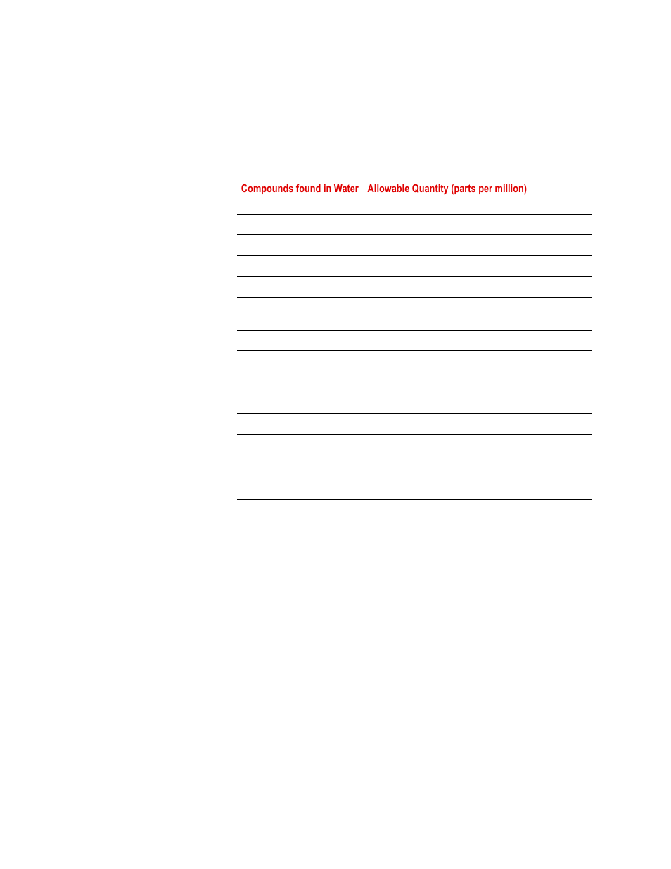 MTS Landmark  Site Prep Guide User Manual | Page 29 / 34