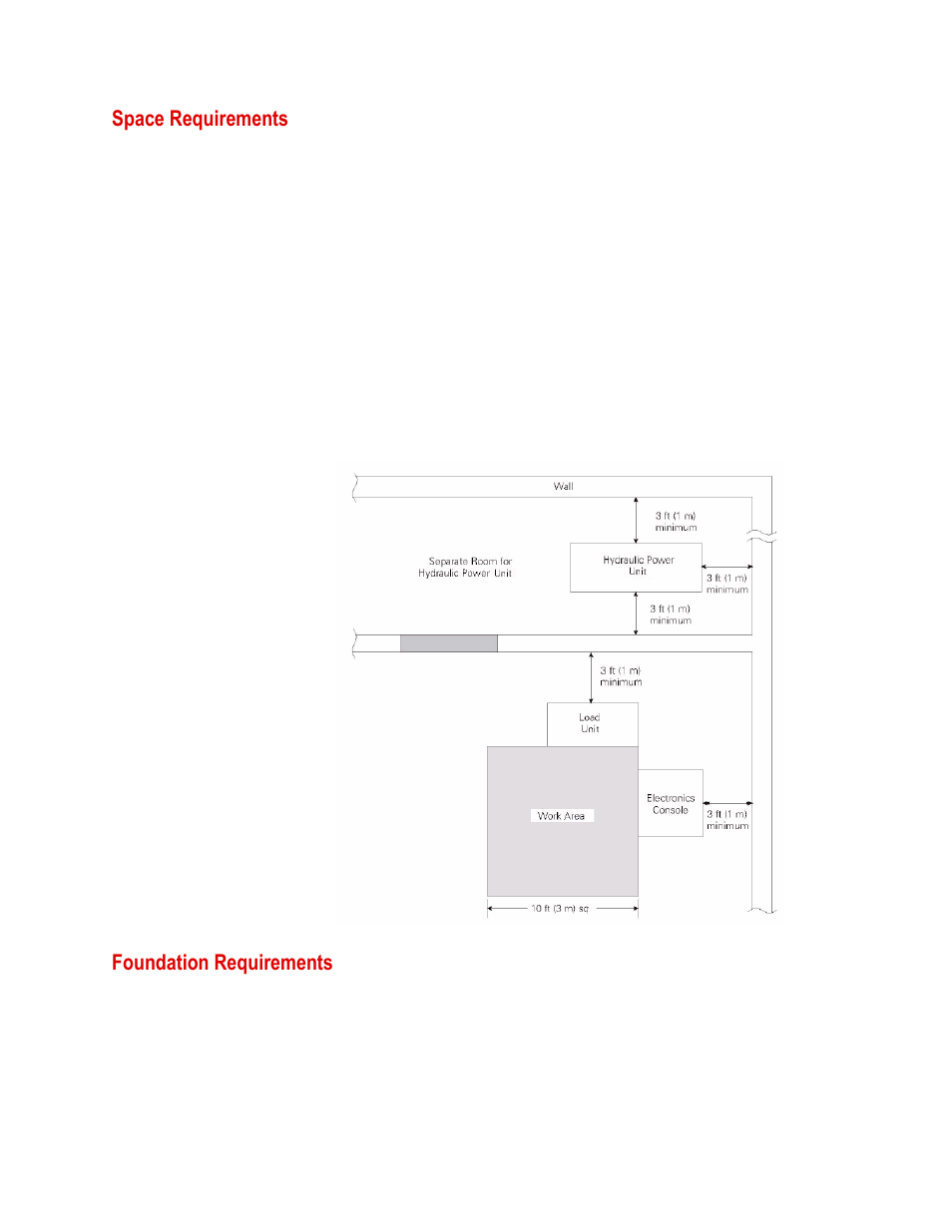 Space requirements, Foundation requirements, Space requirements 8 | Foundation requirements 8 | MTS Landmark  Site Prep Guide User Manual | Page 8 / 34