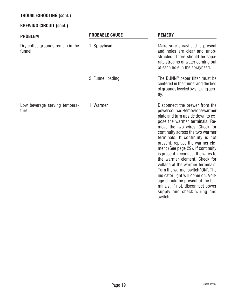 Bunn TWIN APS User Manual | Page 19 / 32