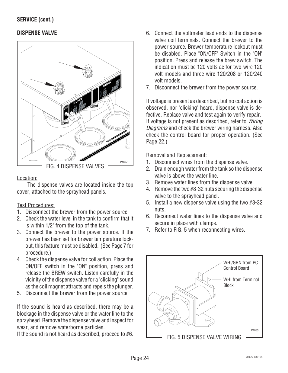 Wiring diagrams | Bunn TWIN APS User Manual | Page 24 / 32