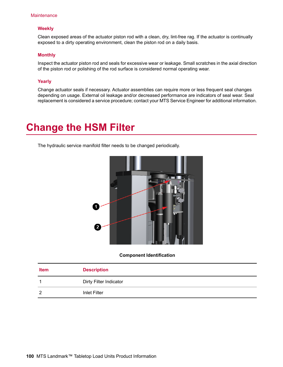 Change the hsm filter | MTS Landmark Tabletop User Manual | Page 100 / 122