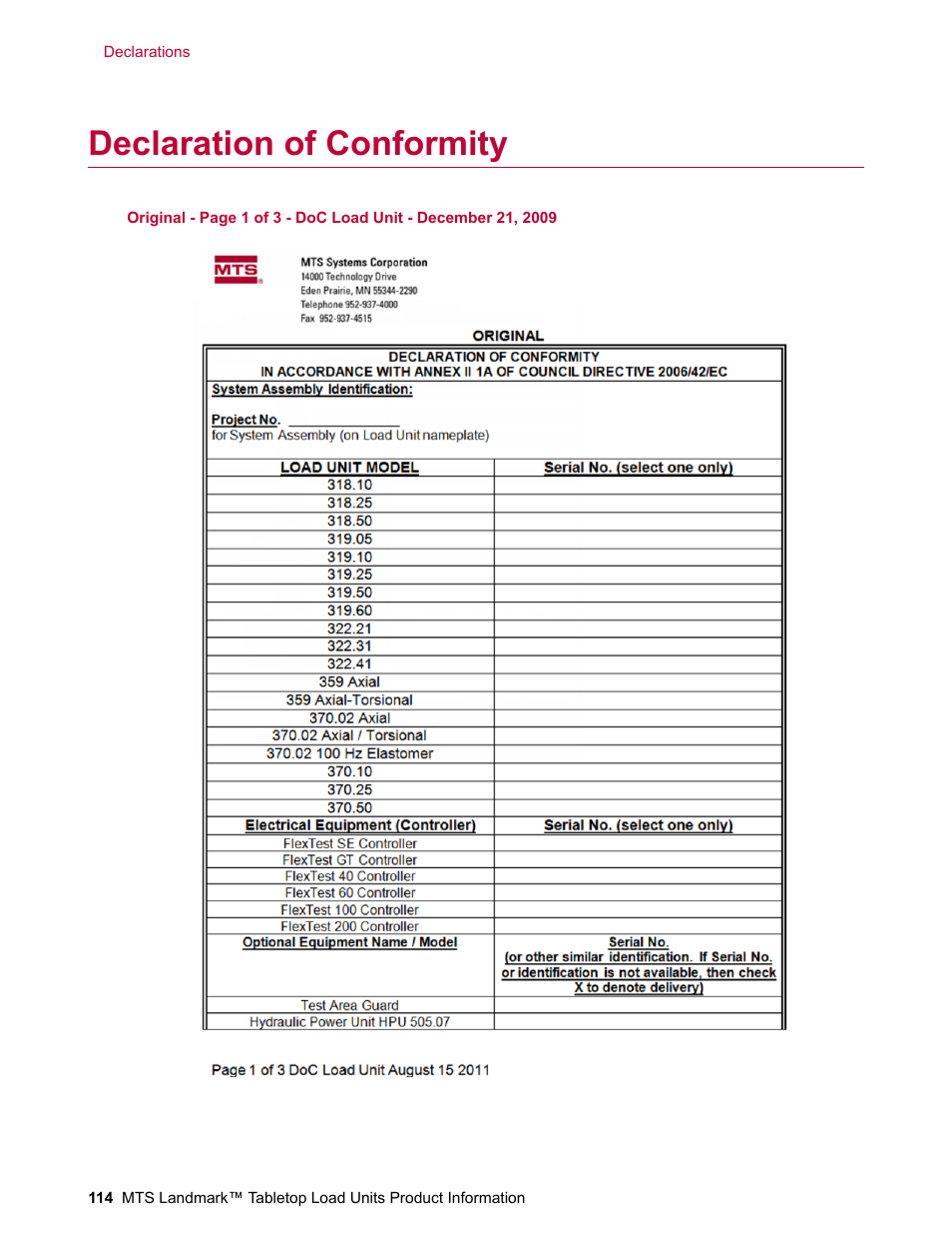 Declaration of conformity | MTS Landmark Tabletop User Manual | Page 114 / 122