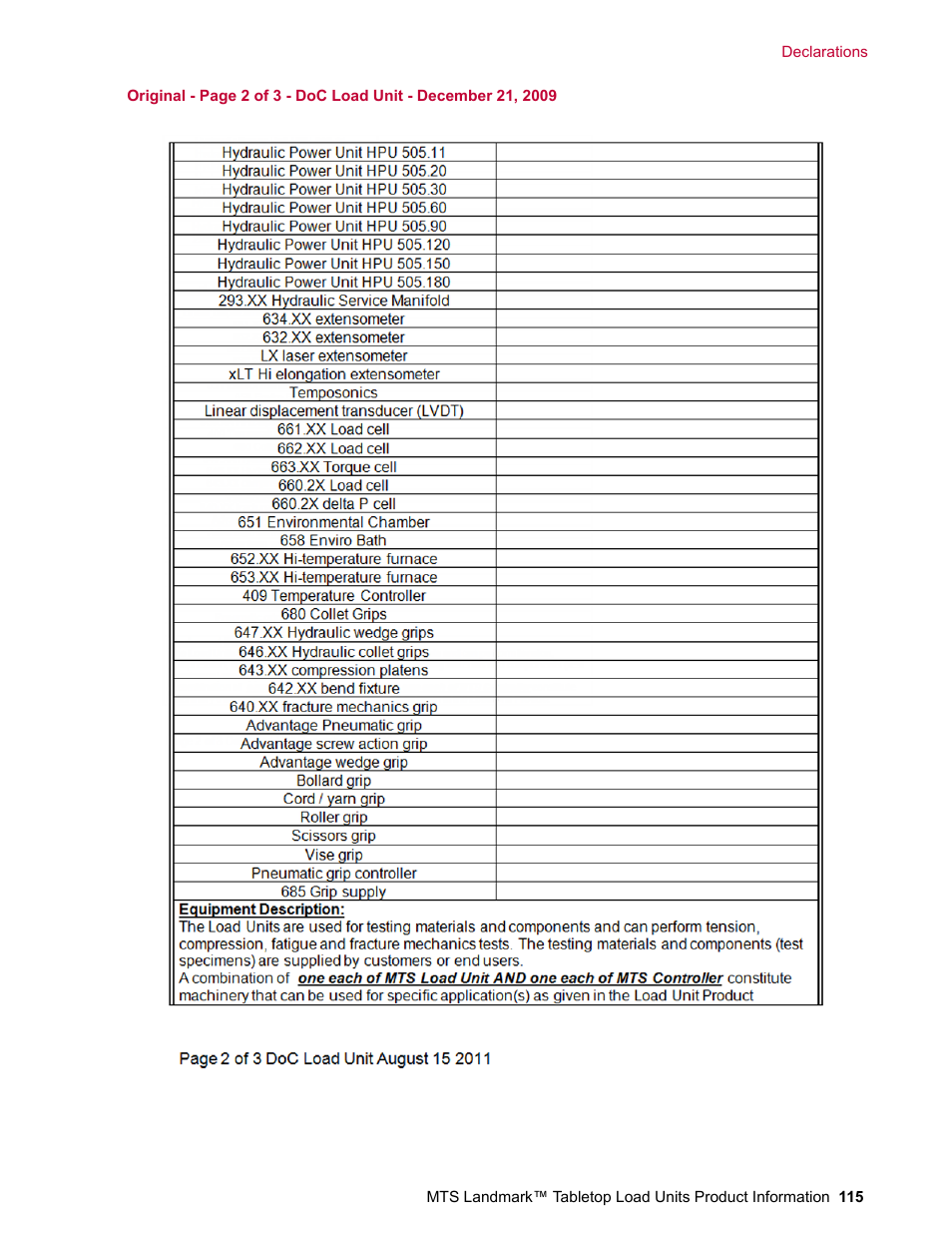 MTS Landmark Tabletop User Manual | Page 115 / 122