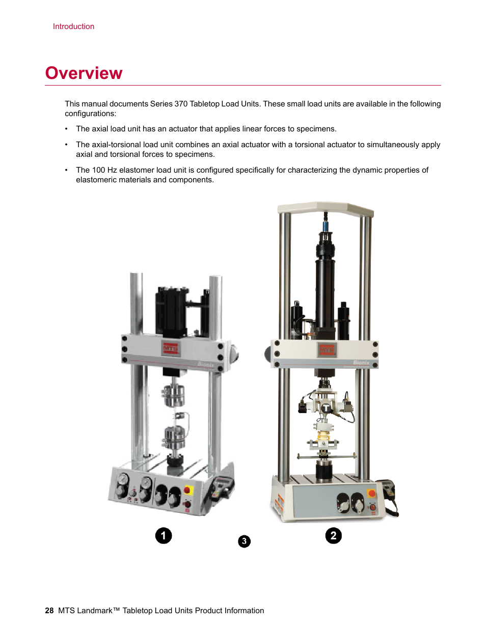 Overview | MTS Landmark Tabletop User Manual | Page 28 / 122