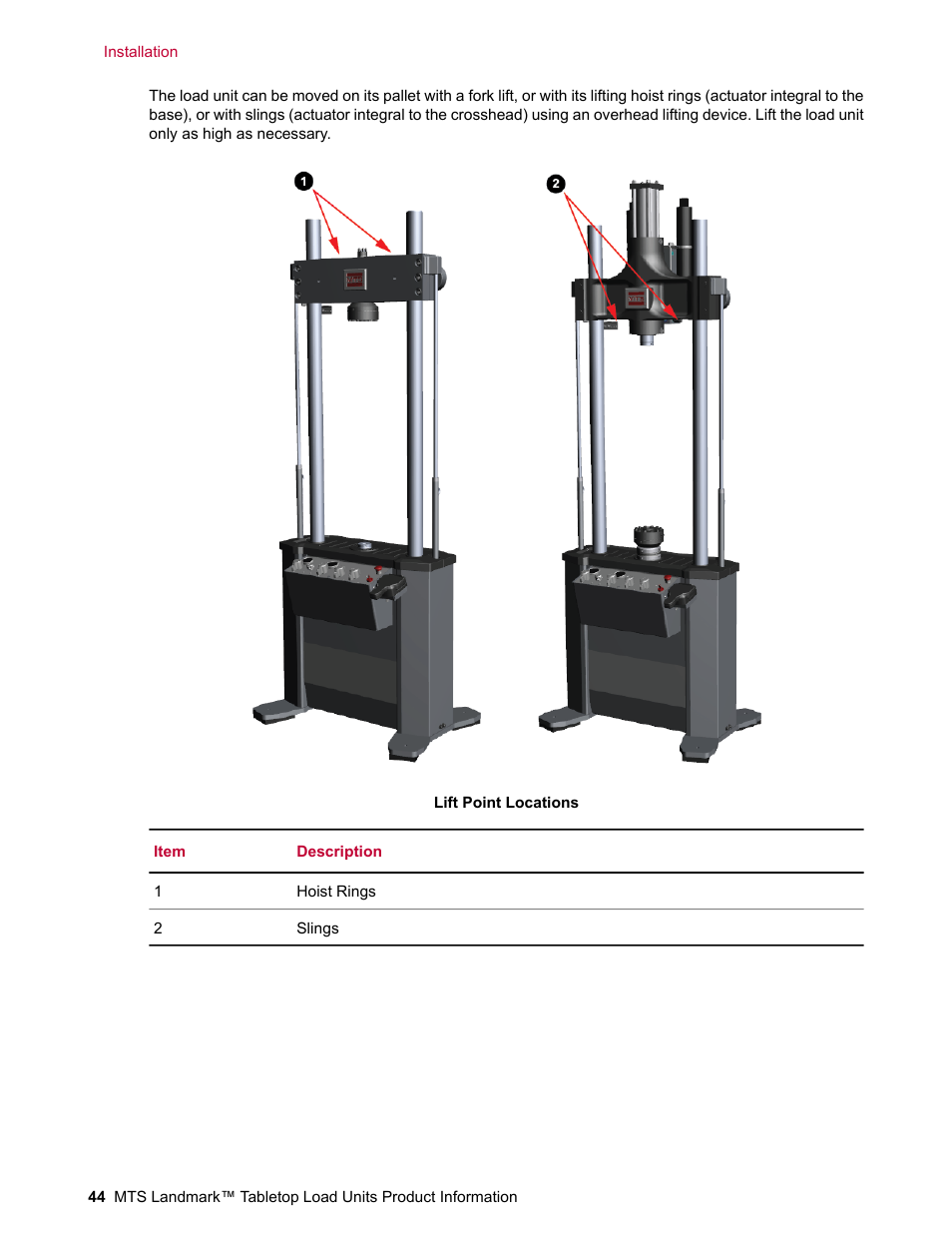 MTS Landmark Tabletop User Manual | Page 44 / 122