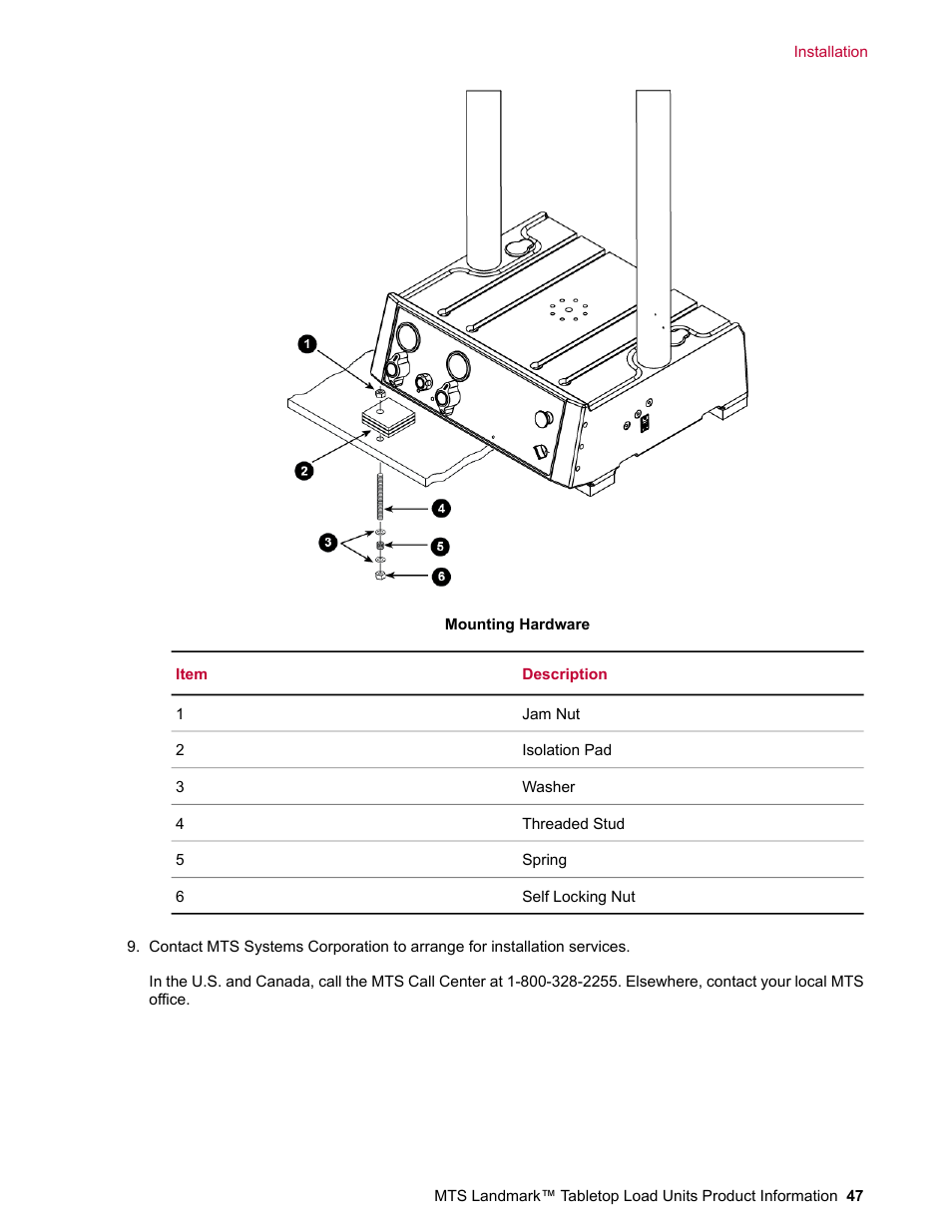MTS Landmark Tabletop User Manual | Page 47 / 122