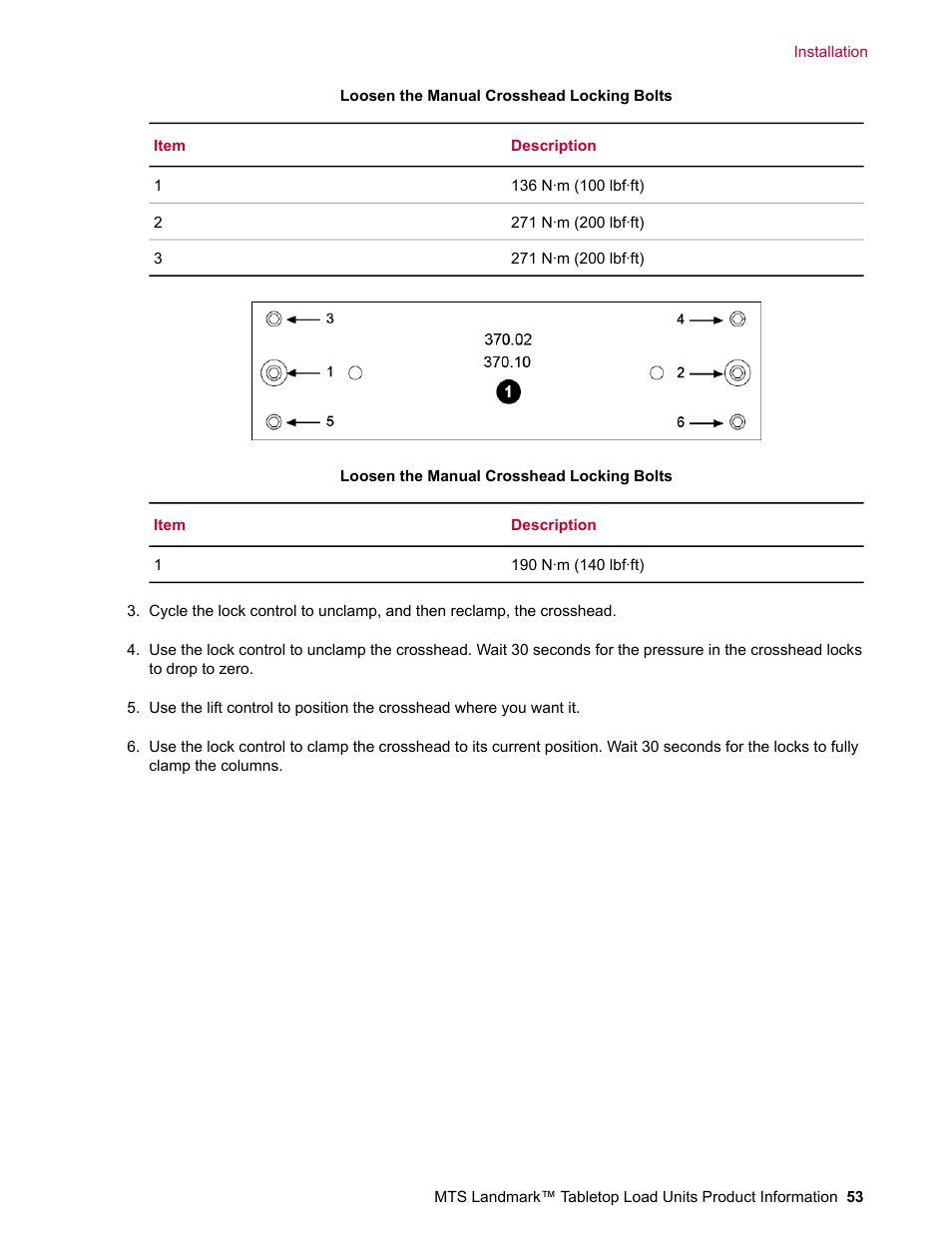 MTS Landmark Tabletop User Manual | Page 53 / 122