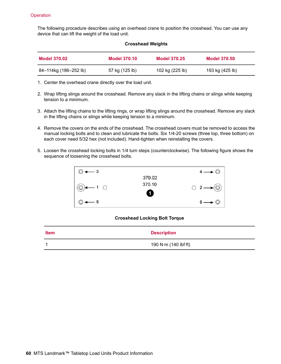 MTS Landmark Tabletop User Manual | Page 60 / 122