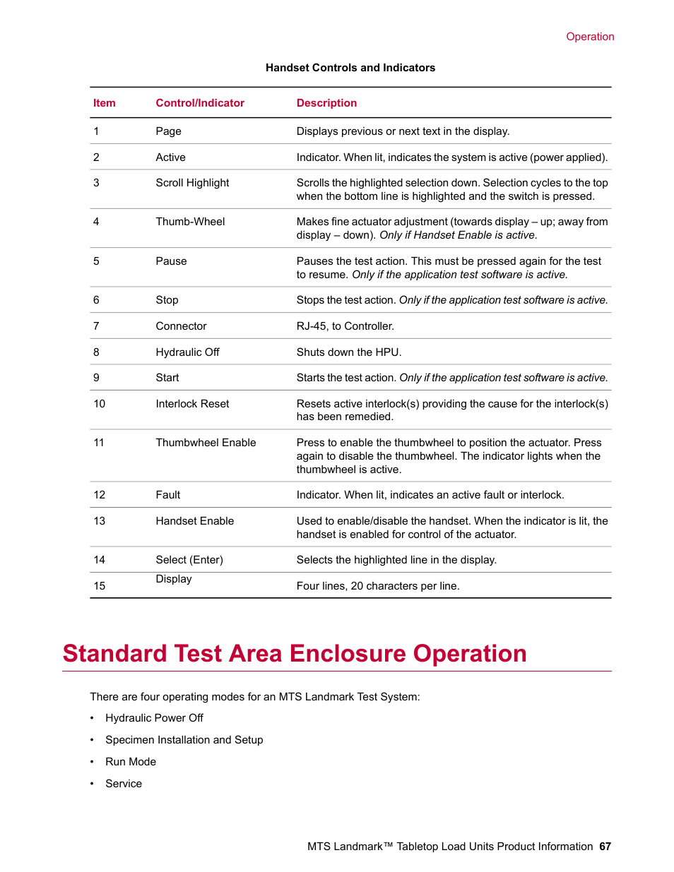 Standard test area enclosure operation | MTS Landmark Tabletop User Manual | Page 67 / 122
