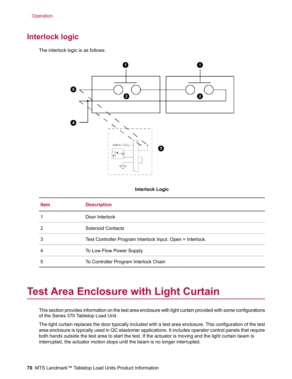 Interlock logic, Test area enclosure with light curtain | MTS Landmark Tabletop User Manual | Page 70 / 122