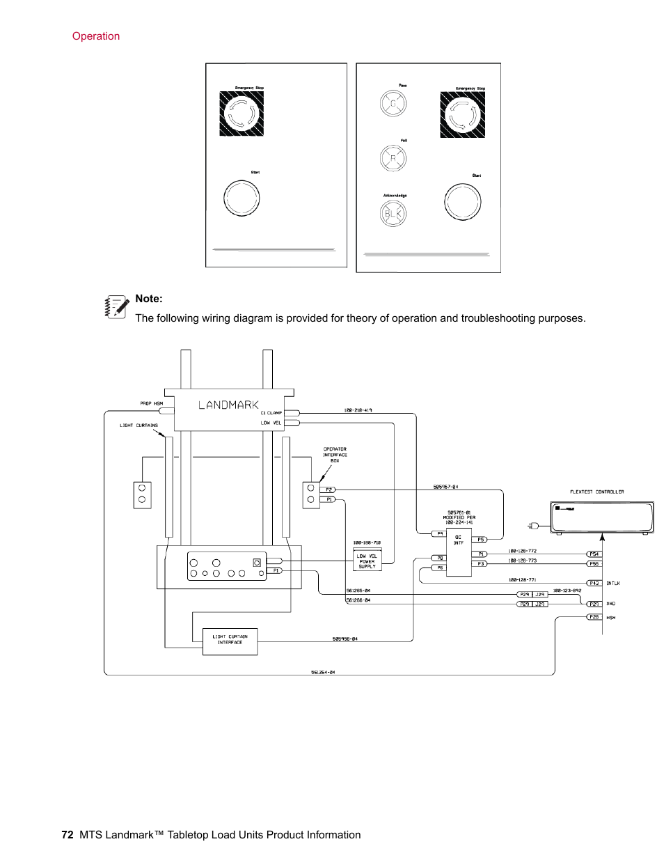 MTS Landmark Tabletop User Manual | Page 72 / 122