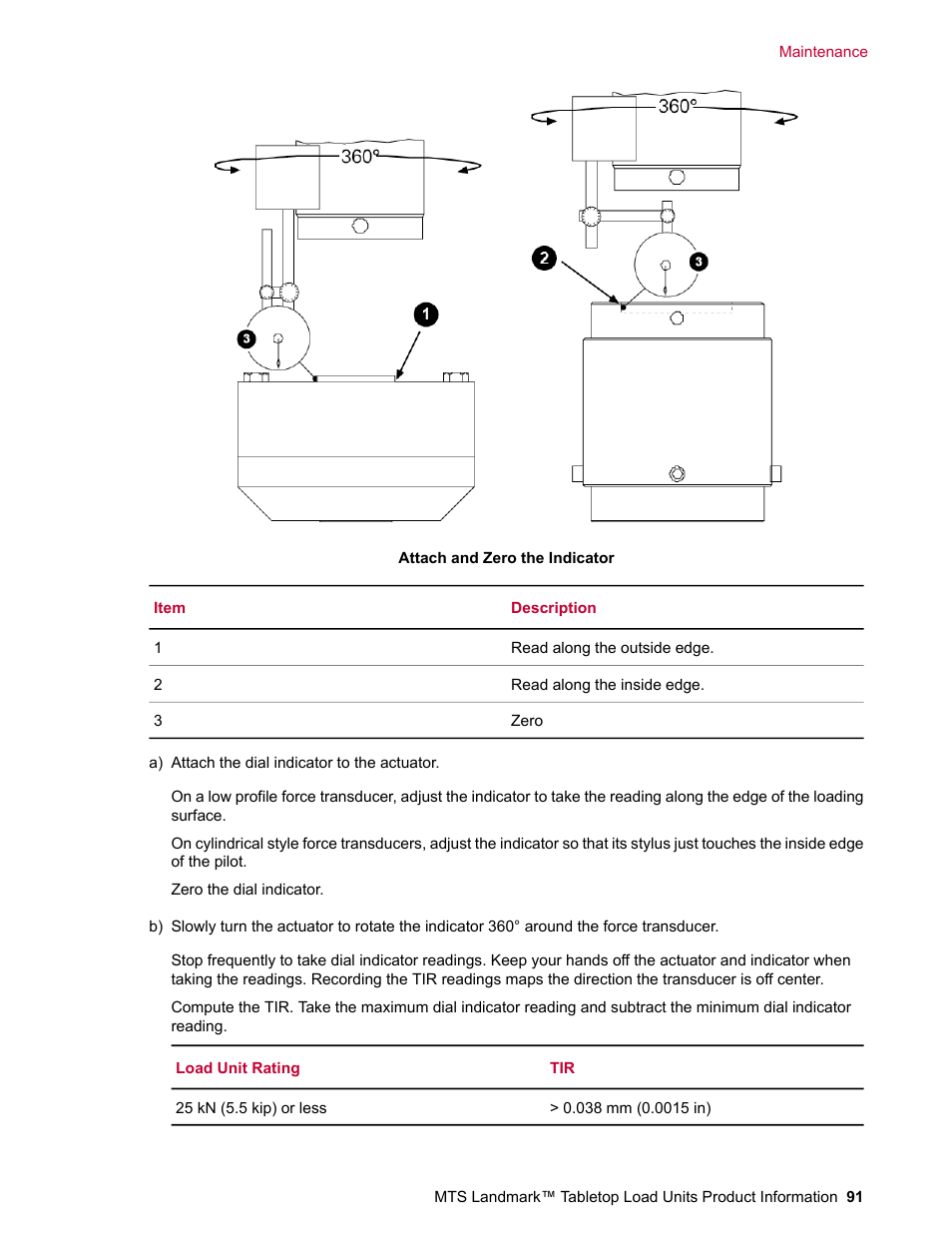 MTS Landmark Tabletop User Manual | Page 91 / 122