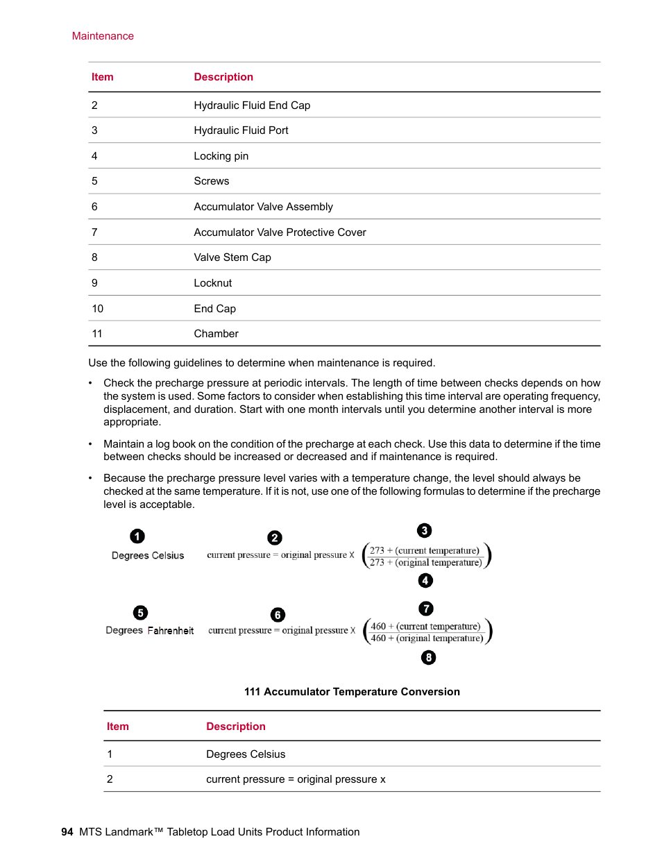 MTS Landmark Tabletop User Manual | Page 94 / 122