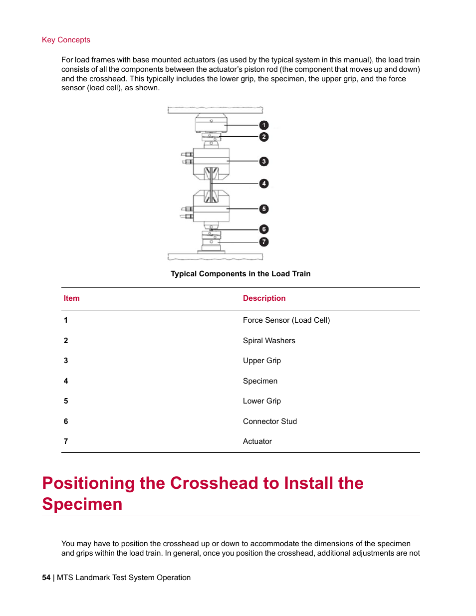 Positioning the crosshead to install the specimen | MTS Landmark System User Manual | Page 54 / 126