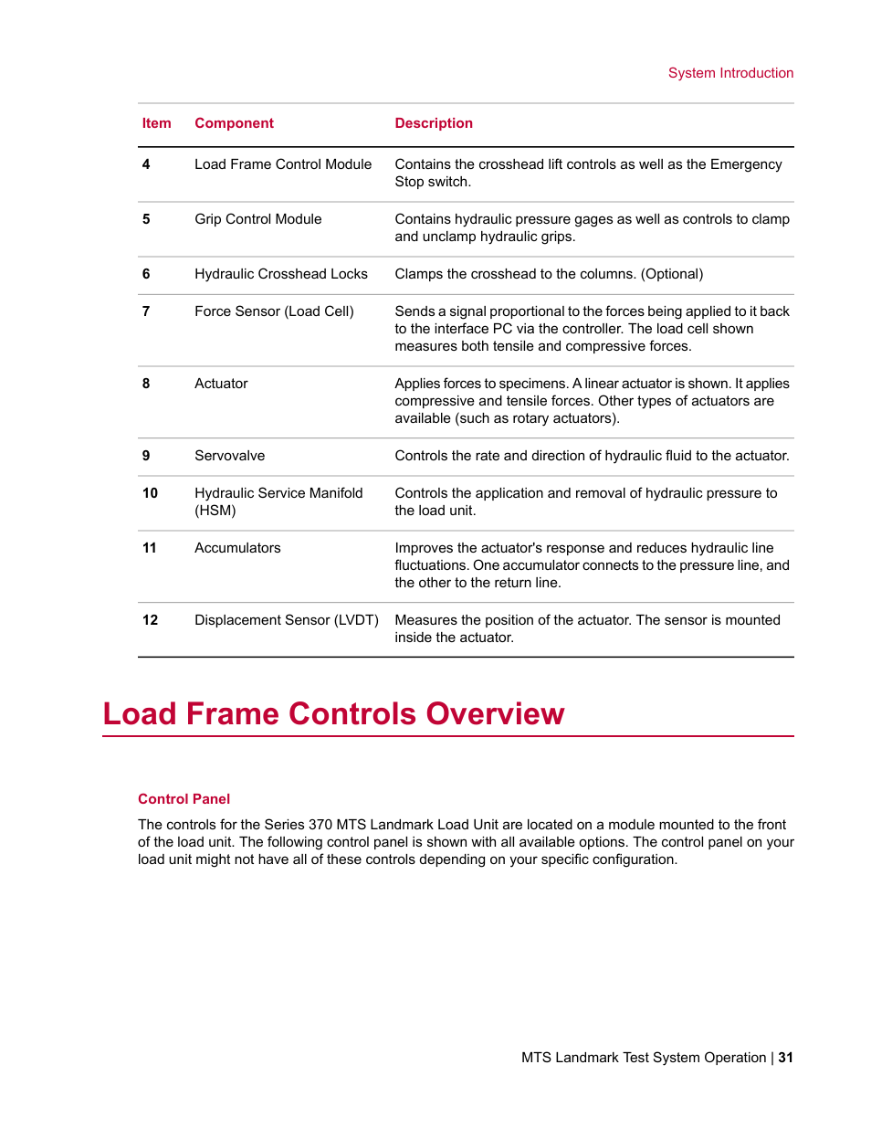 Load frame controls overview | MTS Landmark TWX User Manual | Page 31 / 162