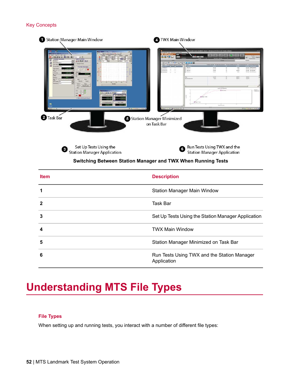 Understanding mts file types | MTS Landmark TWX User Manual | Page 52 / 162