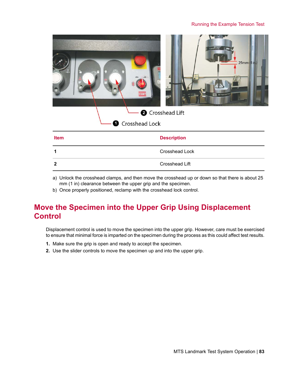 MTS Landmark TWX User Manual | Page 83 / 162