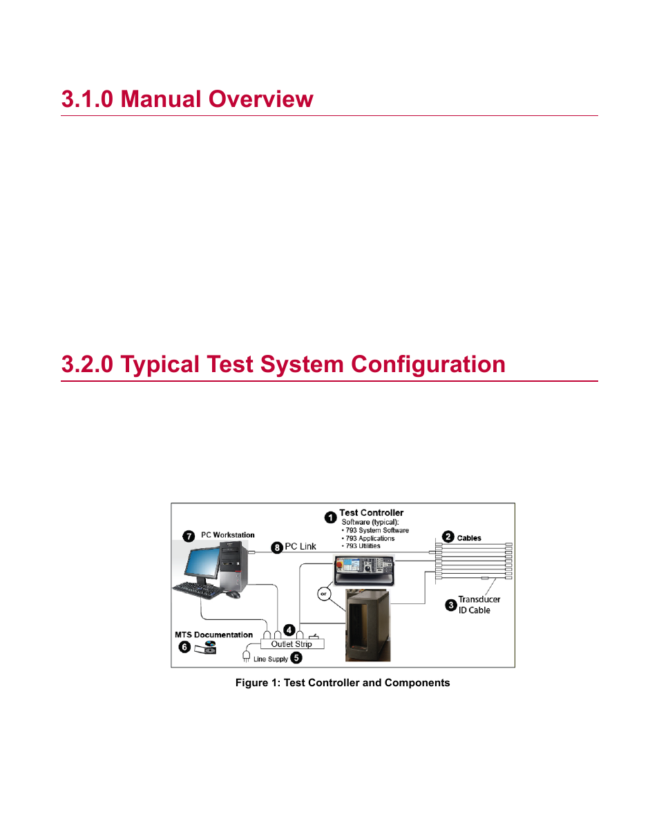 0 manual overview, 0 typical test system configuration, Manual overview | Typical test system configuration | MTS Material Test Systems User Manual | Page 16 / 80