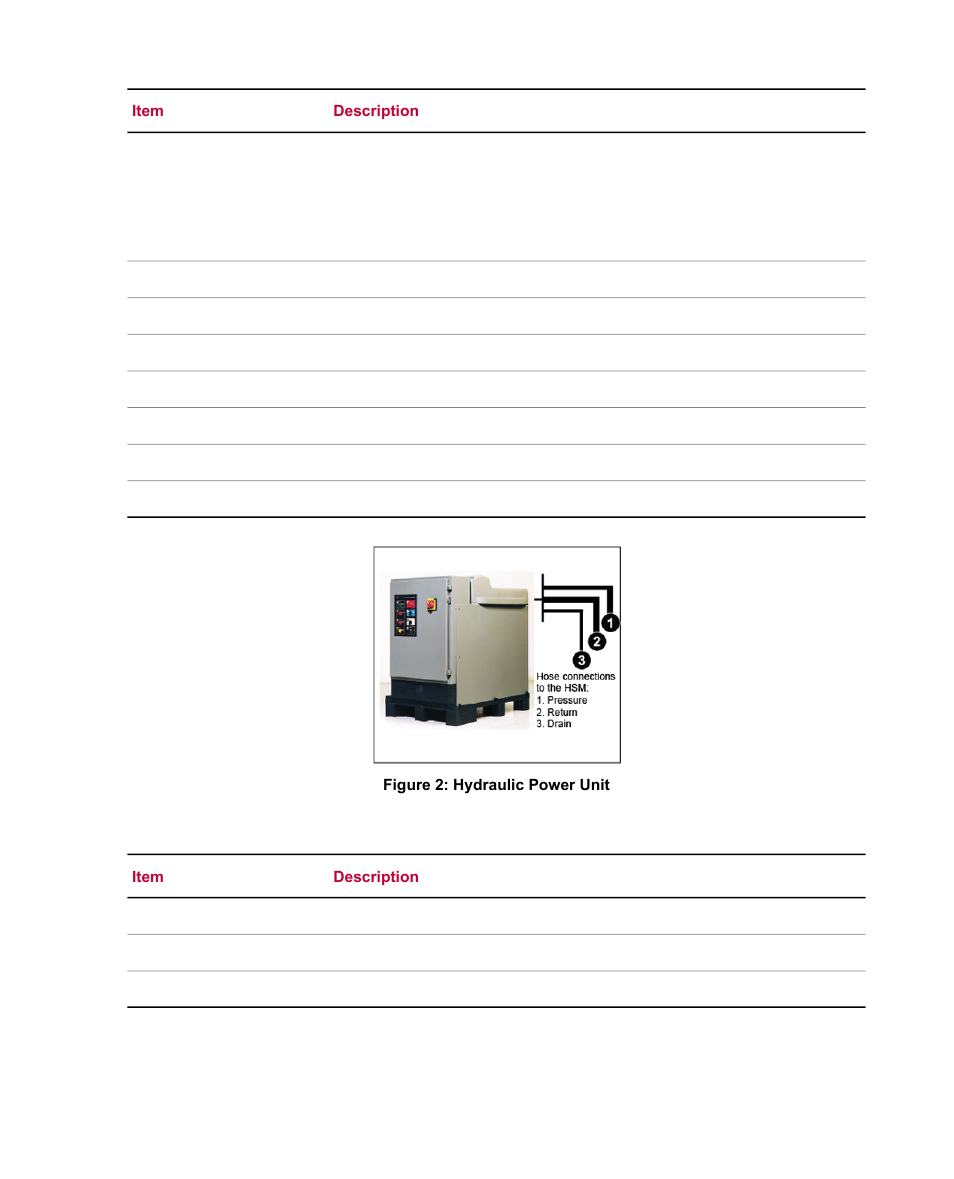 MTS Material Test Systems User Manual | Page 17 / 80