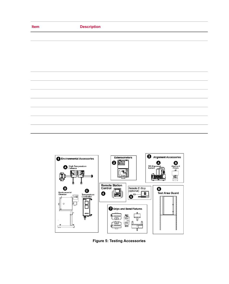 MTS Material Test Systems User Manual | Page 19 / 80