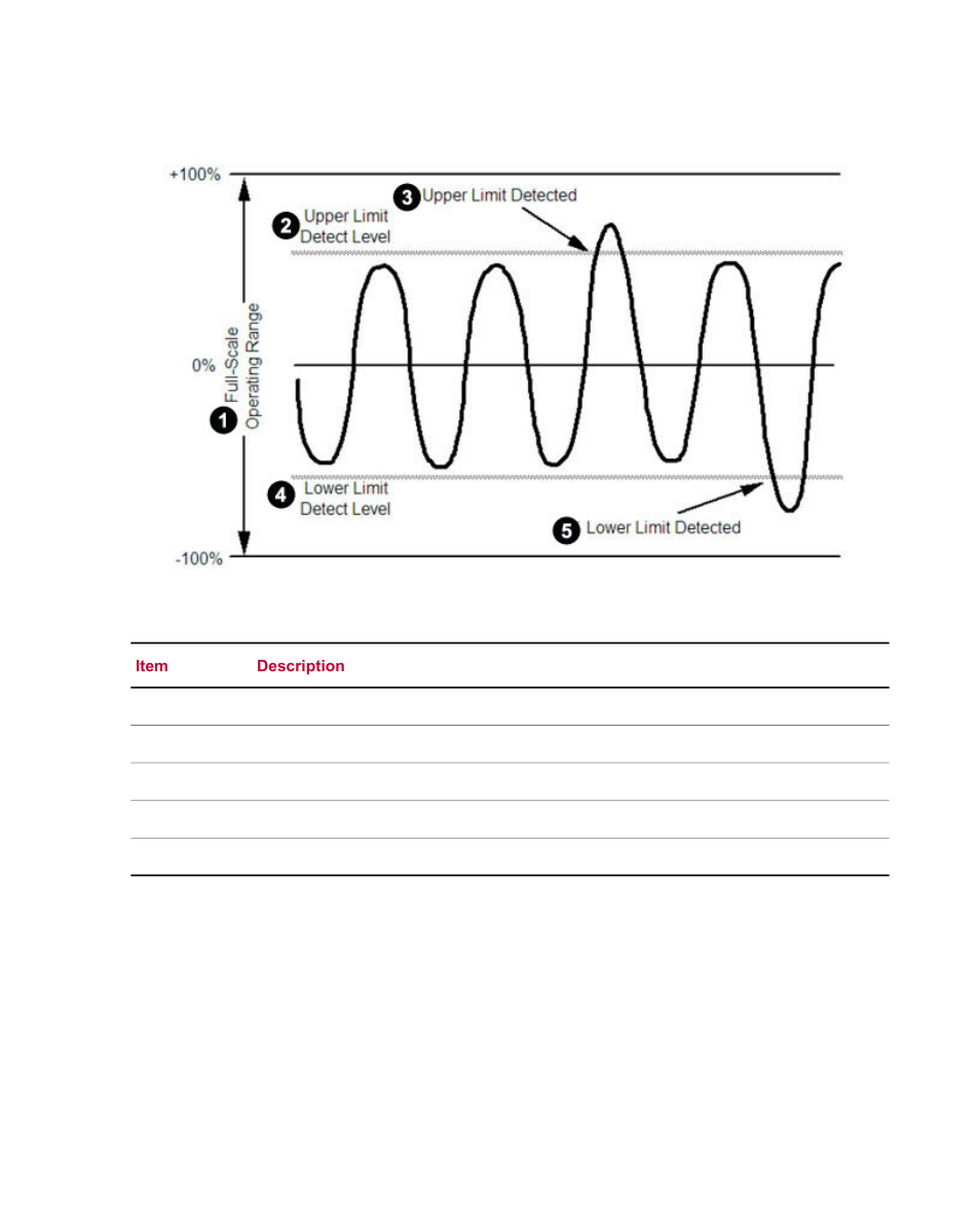 MTS Material Test Systems User Manual | Page 49 / 80