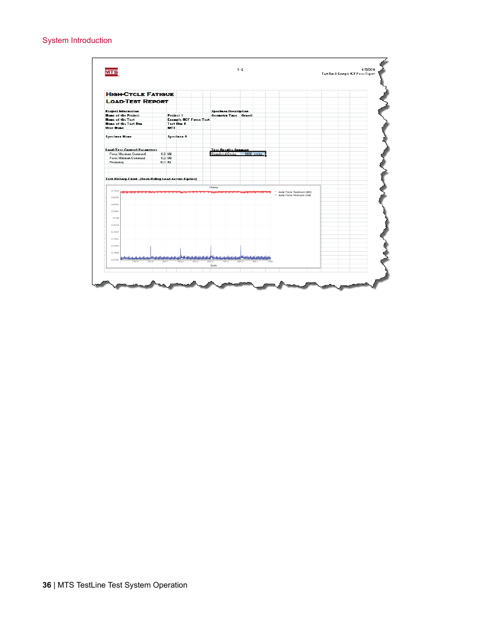 MTS TestLine User Manual | Page 36 / 132