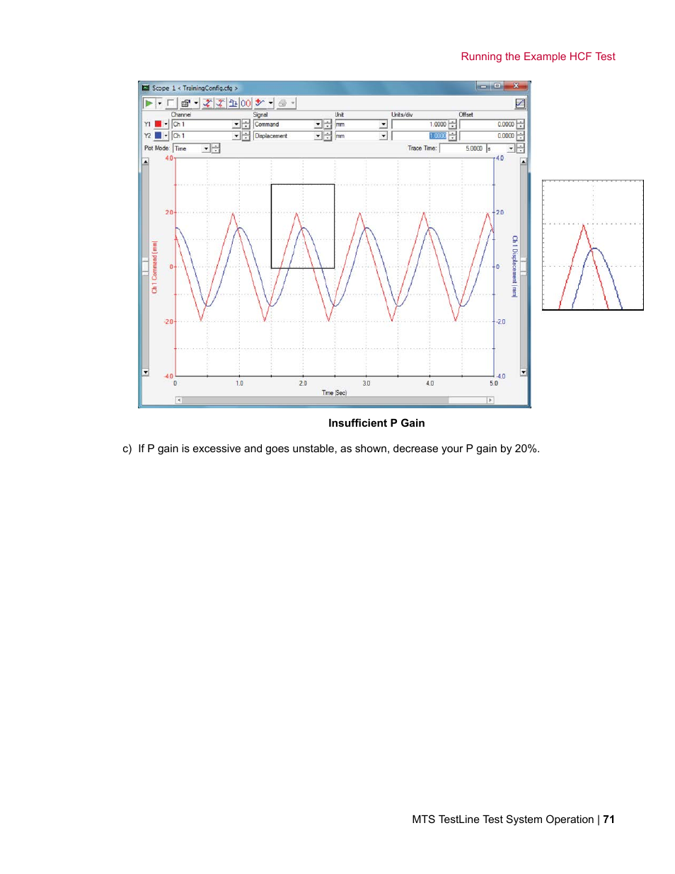 MTS TestLine User Manual | Page 71 / 132