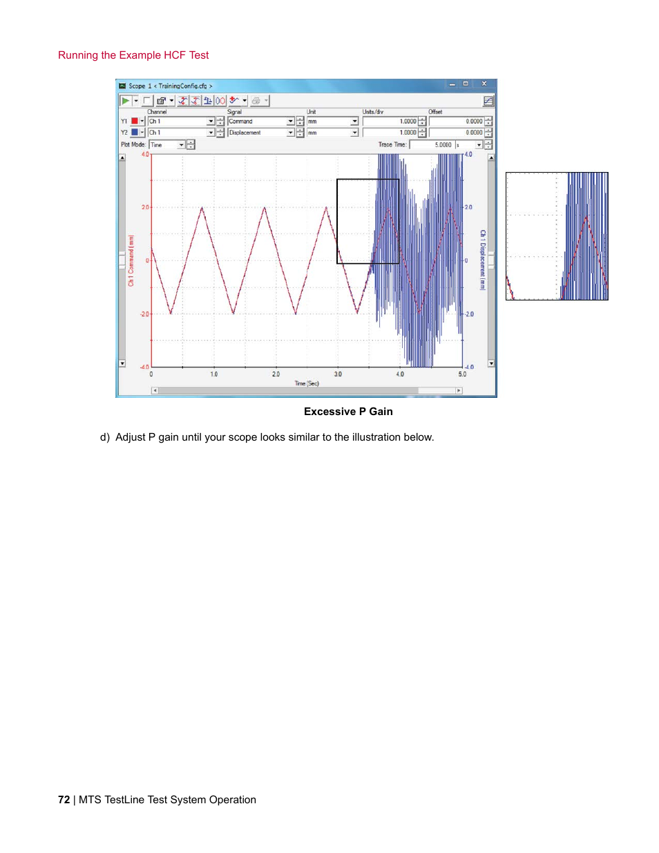 MTS TestLine User Manual | Page 72 / 132