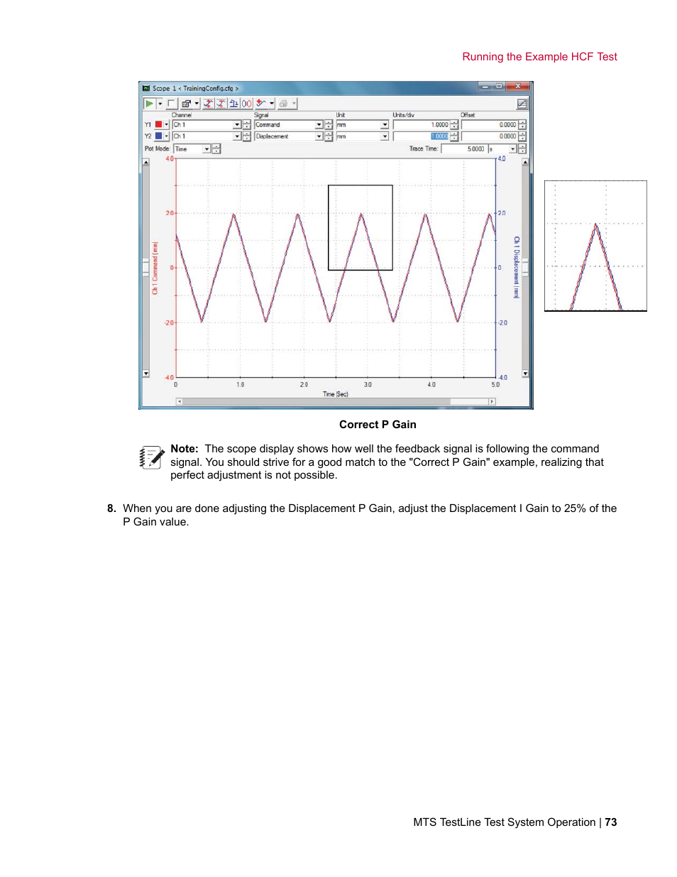 MTS TestLine User Manual | Page 73 / 132