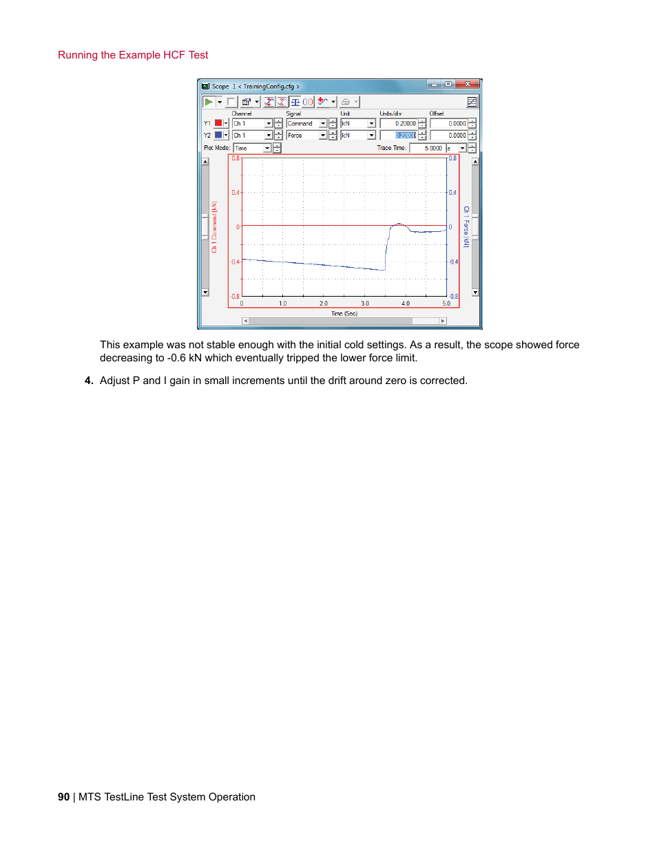 MTS TestLine User Manual | Page 90 / 132