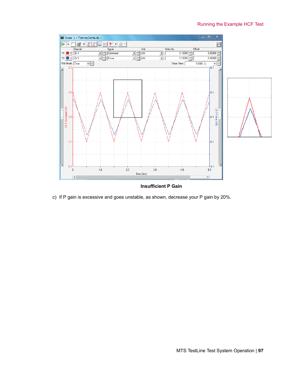 MTS TestLine User Manual | Page 97 / 132