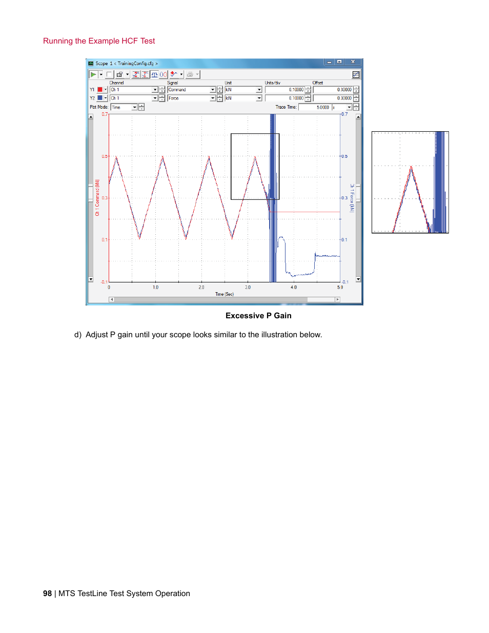 MTS TestLine User Manual | Page 98 / 132