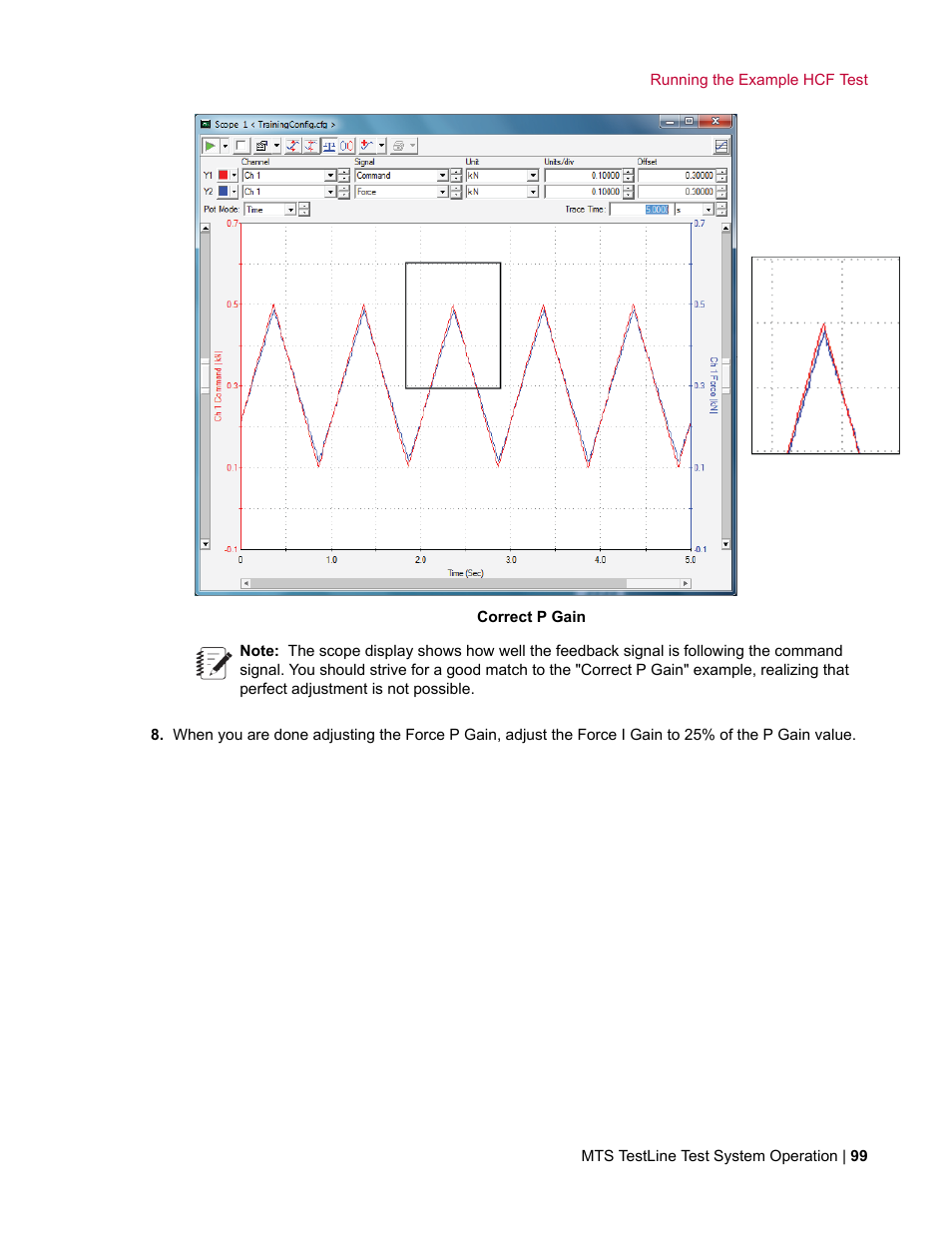 MTS TestLine User Manual | Page 99 / 132