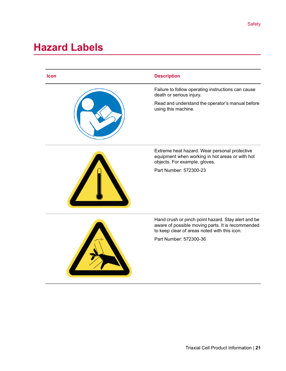 Hazard labels | MTS Triaxial Cell Models 656-06 User Manual | Page 21 / 86