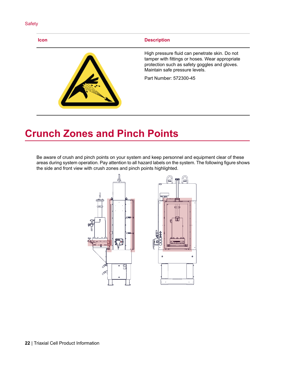 Crunch zones and pinch points | MTS Triaxial Cell Models 656-06 User Manual | Page 22 / 86