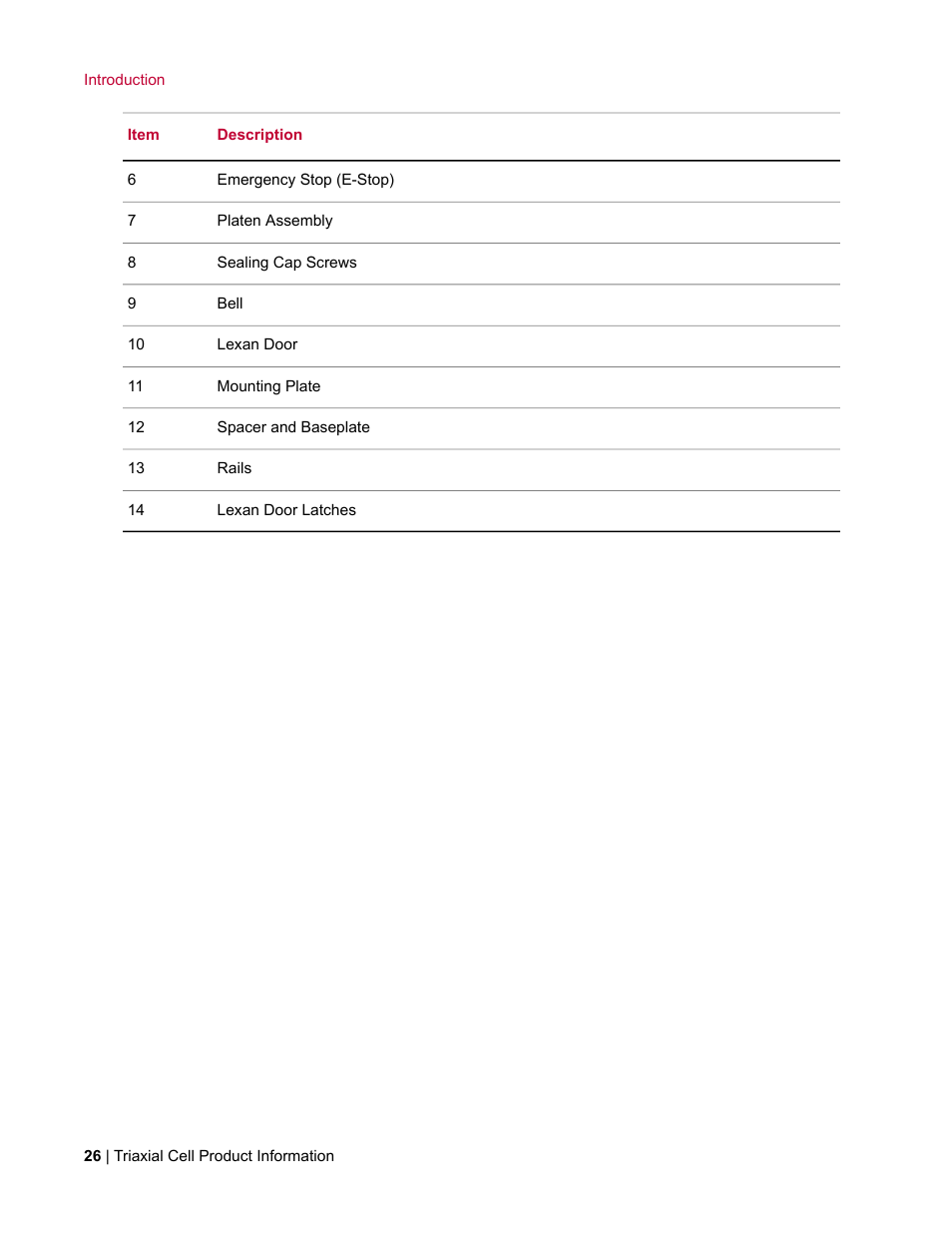 MTS Triaxial Cell Models 656-06 User Manual | Page 26 / 86